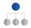Outsourcing Pricing - management fee
